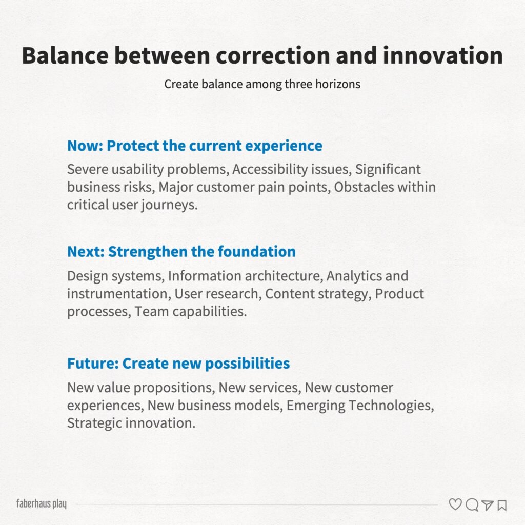 Design Audit 15 - Correction and innovation in design audit