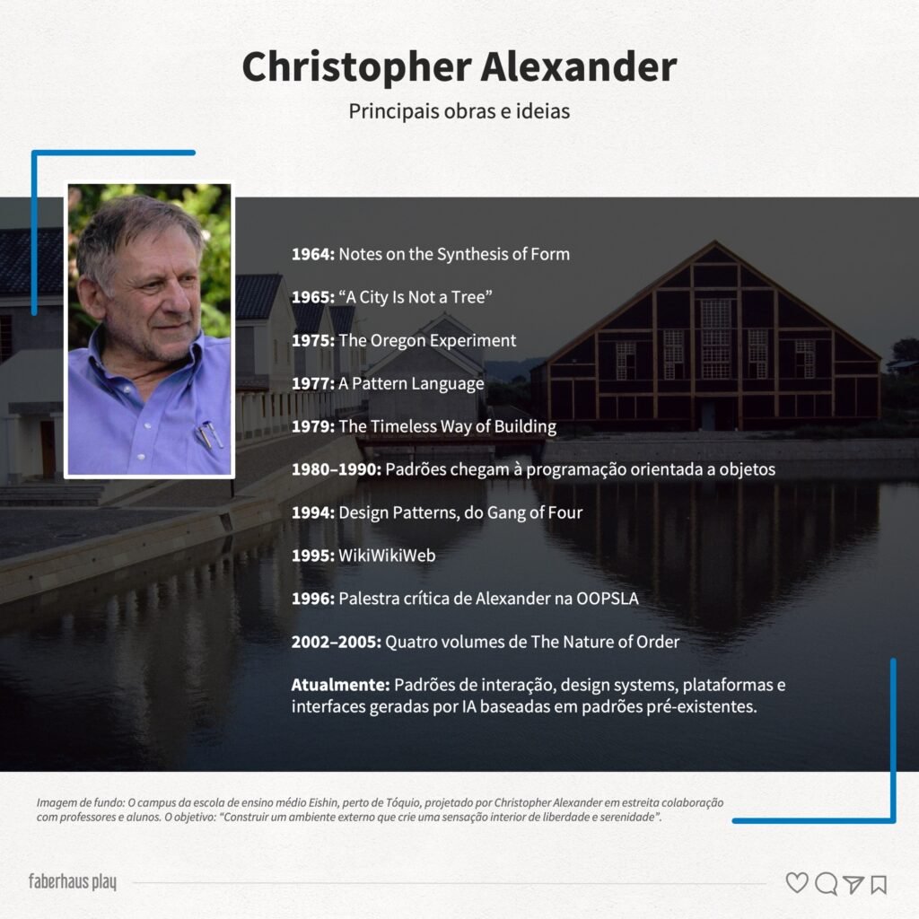Christopher Alexander 5 - Principais obras e ideias