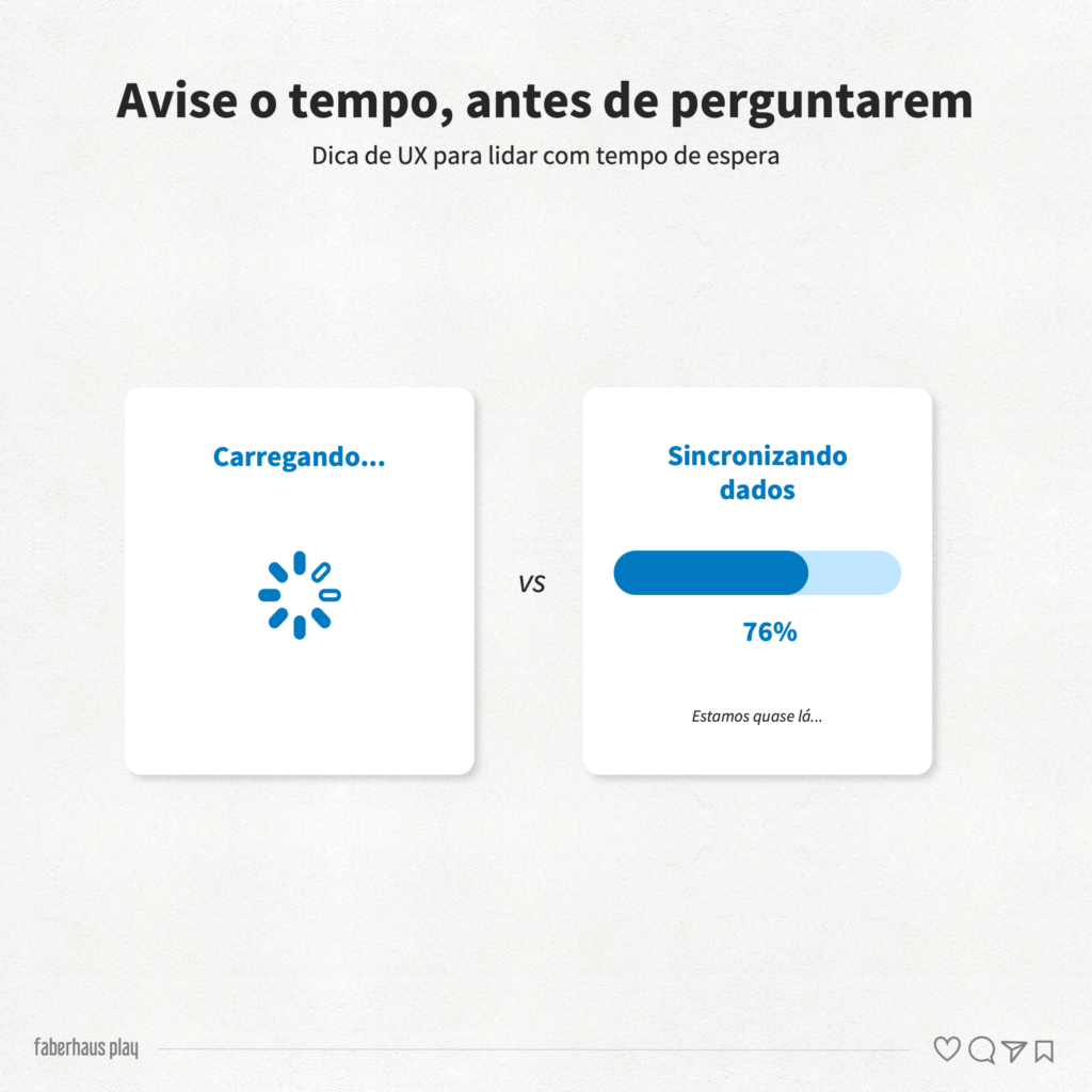 Gestão de espera para User Experience Design 2