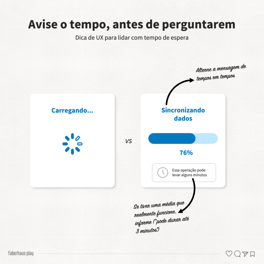 Gestão de espera para User Experience Design 5