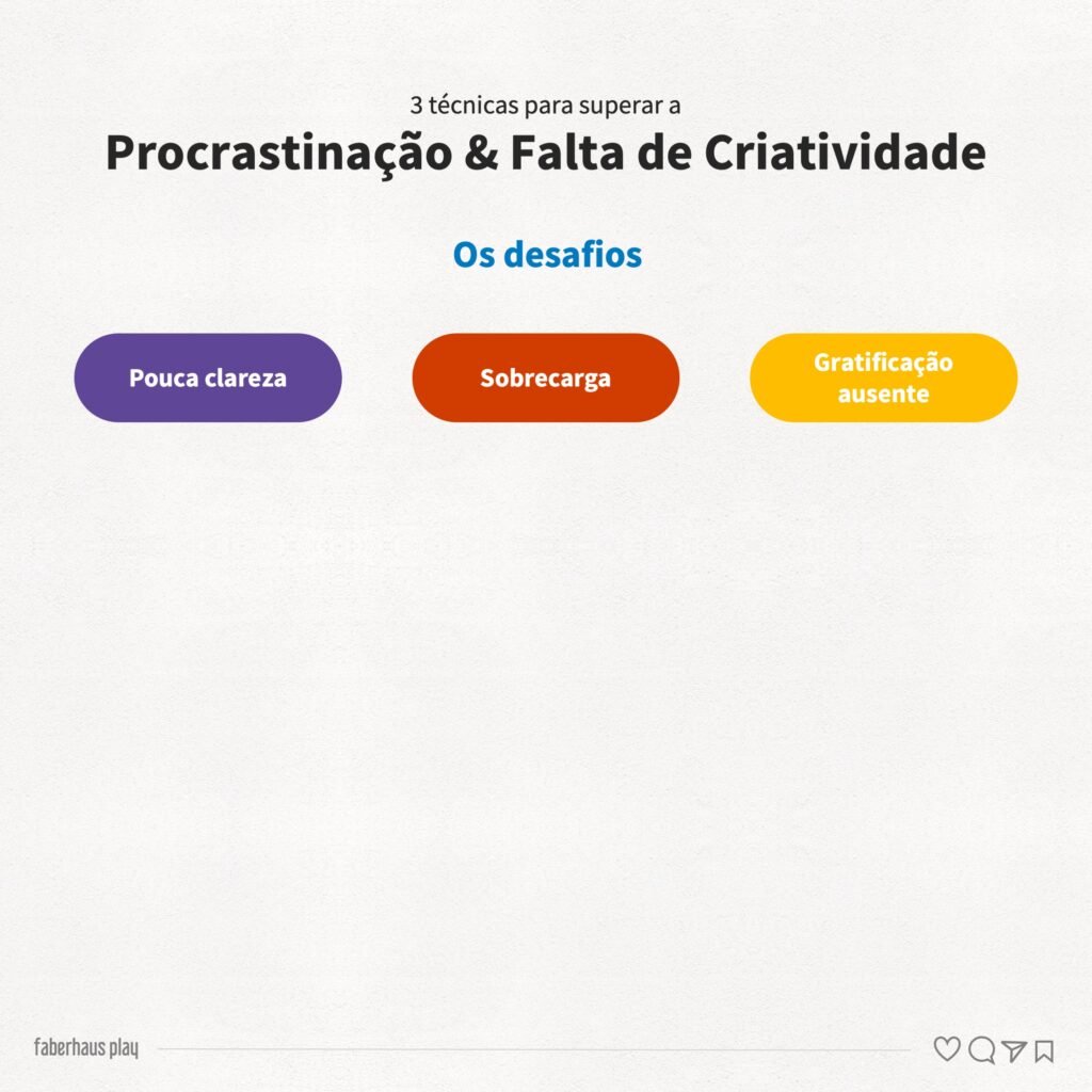 Técnicas para vencer procrastinação e falta de criatividade 4 a