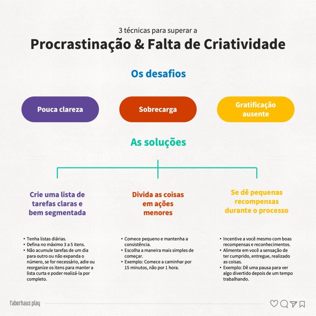 Técnicas para vencer procrastinação e falta de criatividade 7