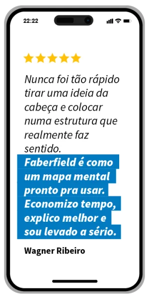 Faberfield Depoimentos 2510 5